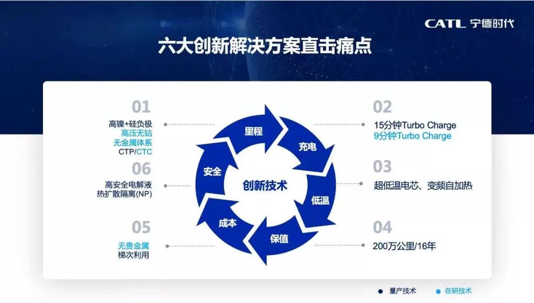 香蕉视频APP破解版香蕉视频黄下载设备客户宁德时代