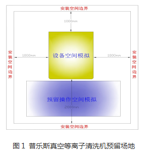 香蕉视频黄下载机的安装