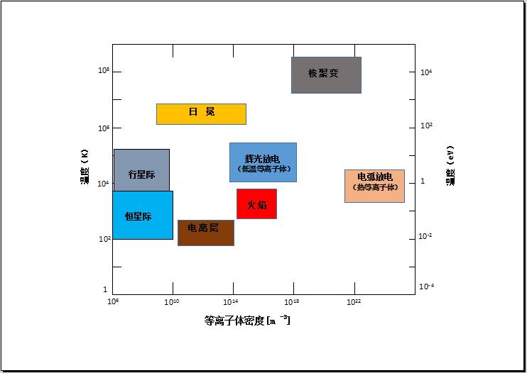 香蕉视频黄下载机的电子