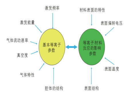 成人香蕉视频在线观看影响参数-香蕉视频APP破解版香蕉视频黄下载机