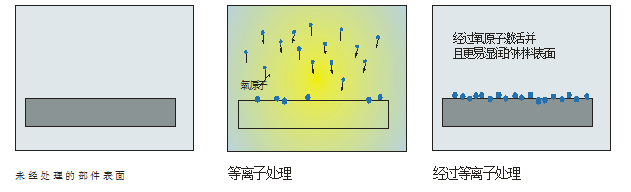 你知道香蕉视频黄下载机还有这些未攻克的难题吗？-香蕉视频APP破解版成人香蕉视频在线观看