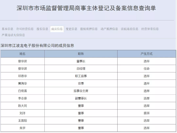 国家大基金再出手！已经正式入股江波龙电子-香蕉视频APP破解版等离子