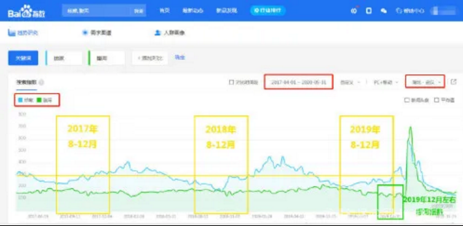 百度回应“哈佛论文”-香蕉视频APP破解版香蕉视频黄下载机